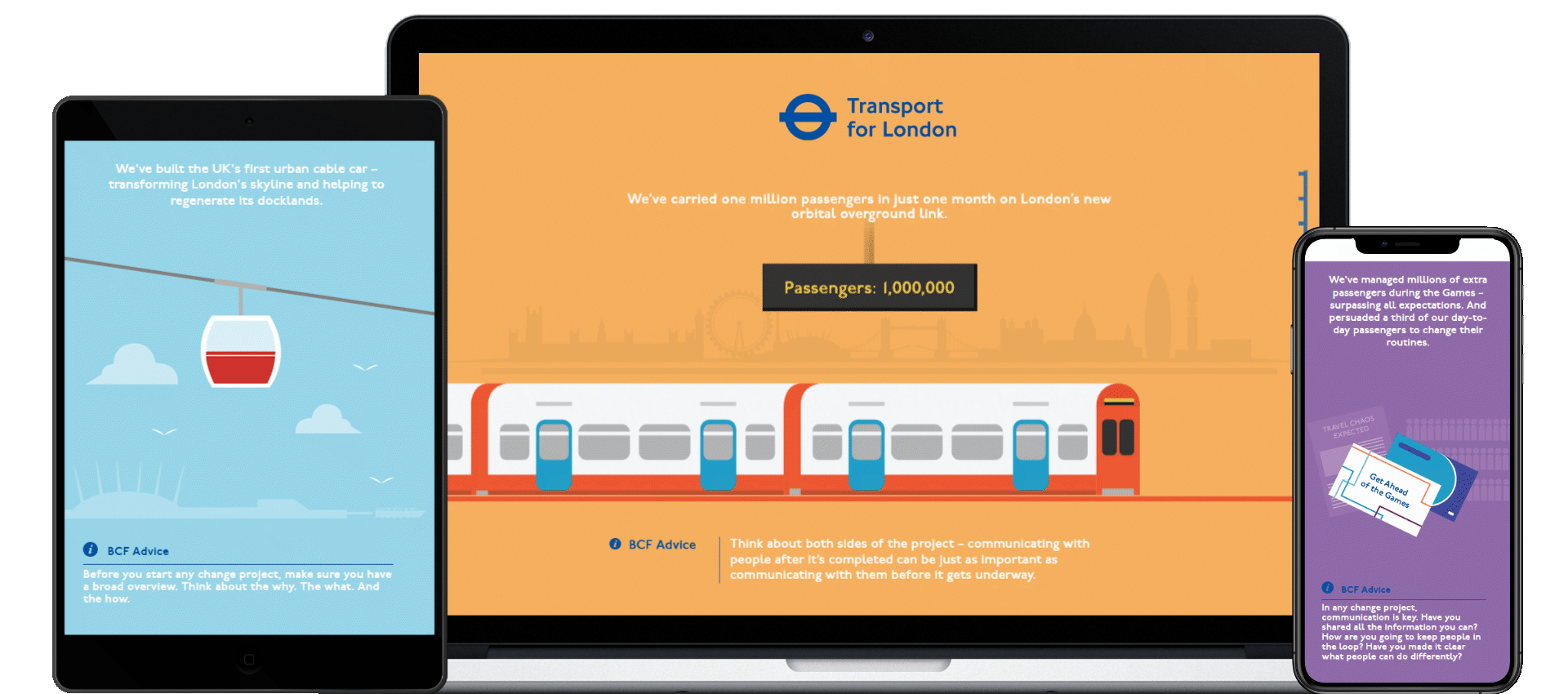 Transport for London Management Website